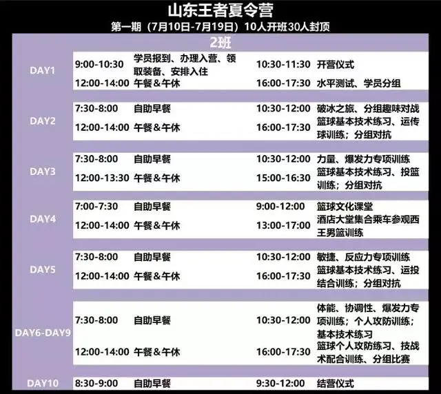 篮球战术训练分解法图解大全_1