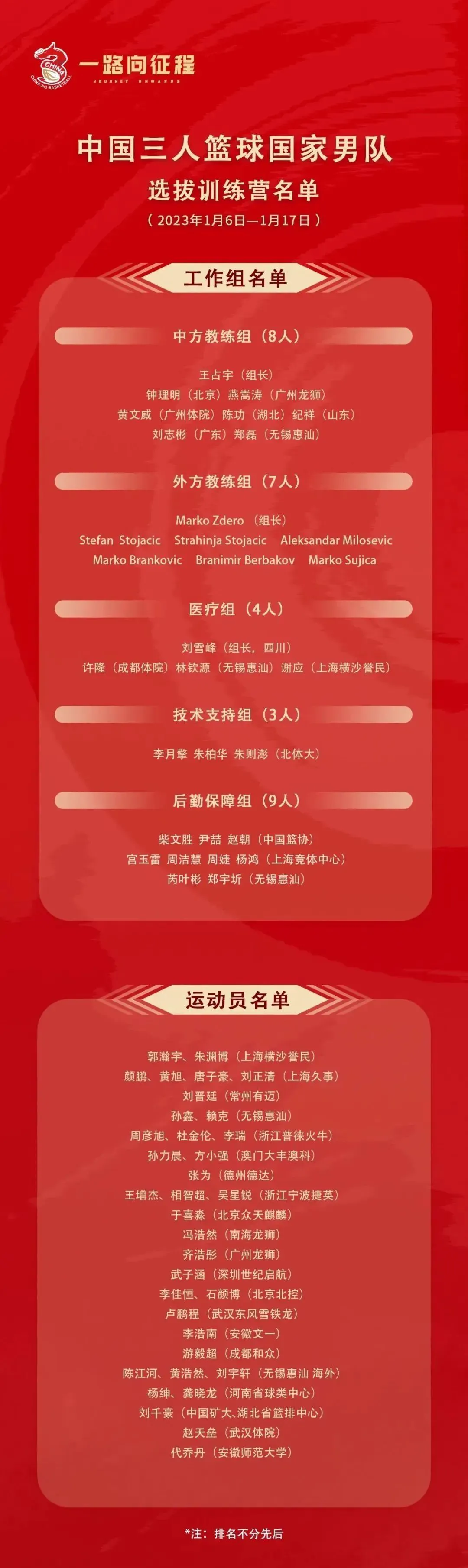 如何在有限时间内最大化篮球训练效果的策略_0